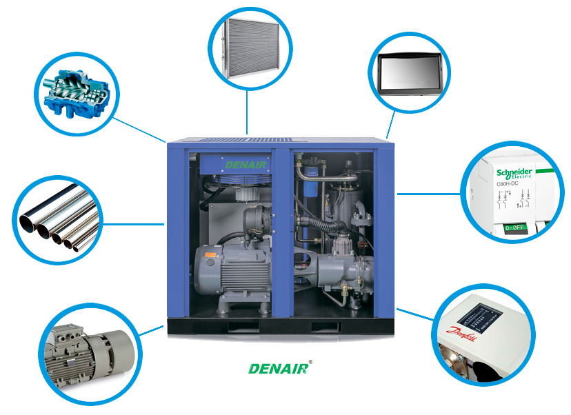 Denair компоненты компрессора
