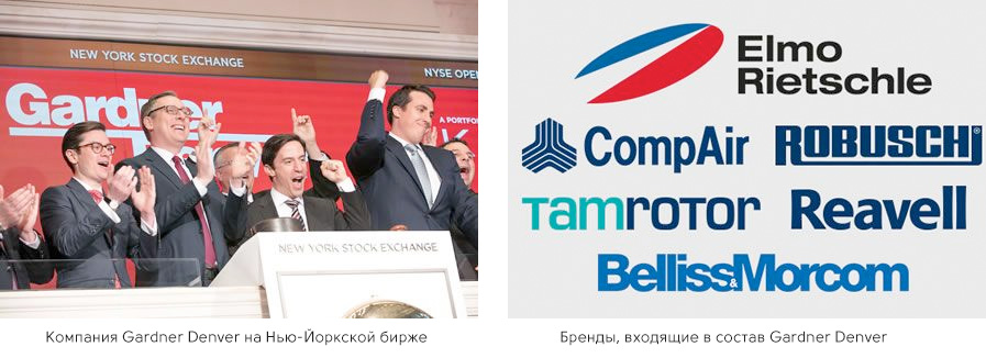 Гарднер Денвер на Нью-Йоркской бирже